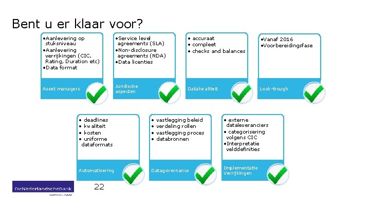 Bent u er klaar voor? • Aanlevering op stuksniveau • Aanlevering verrijkingen (CIC, Rating,
