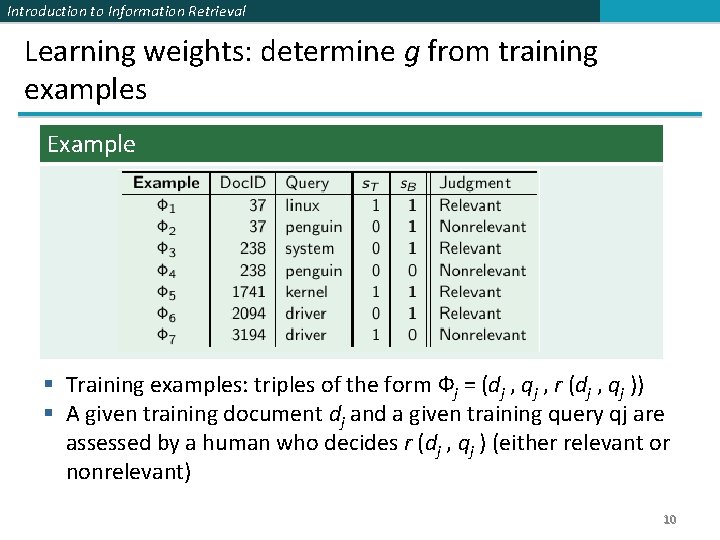 Introduction to Information Retrieval Learning weights: determine g from training examples Example § Training