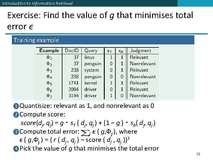 Introduction to Information Retrieval Exercise: Find the value of g that minimises total error
