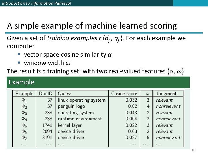 Introduction to Information Retrieval A simple example of machine learned scoring Given a set