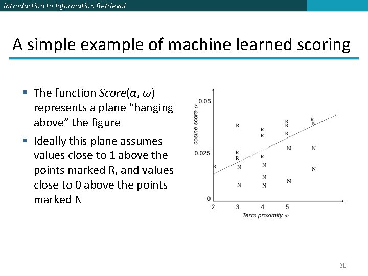 Introduction to Information Retrieval A simple example of machine learned scoring § The function