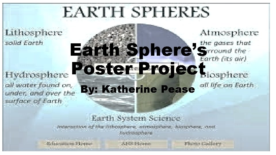 Earth Sphere’s Poster Project By: Katherine Pease 