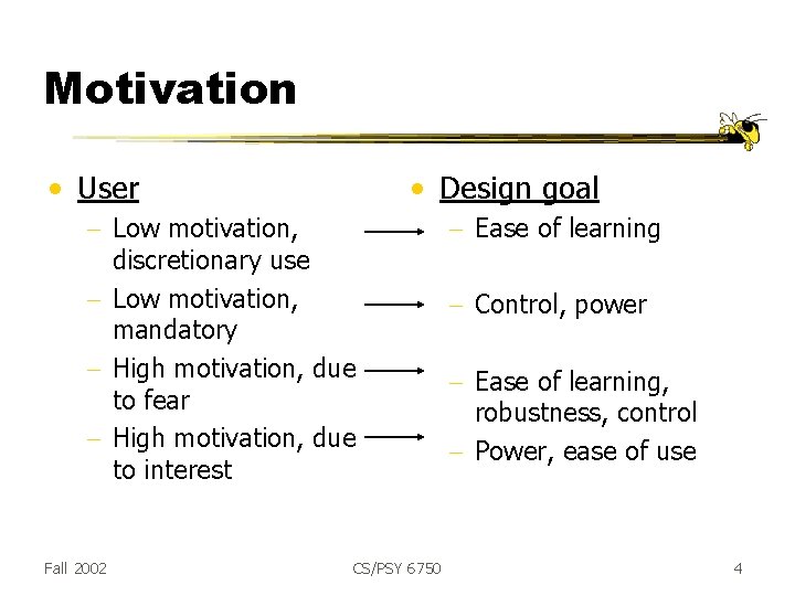 Motivation • User • Design goal - Low motivation, discretionary use - Low motivation,