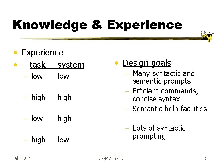 Knowledge & Experience • task system - low - high - low high -