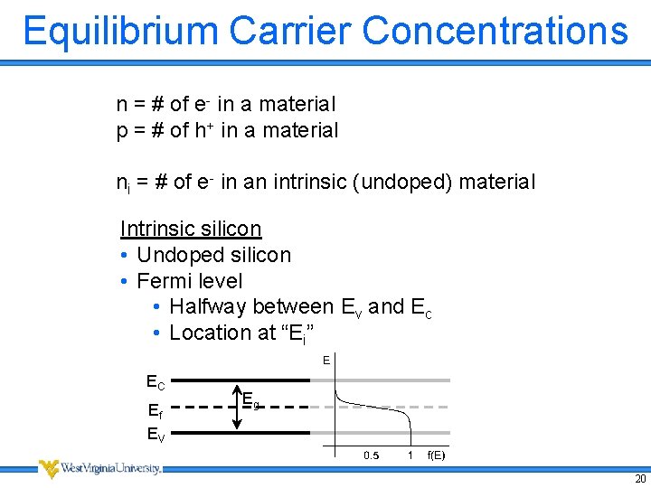 Equilibrium Carrier Concentrations n = # of e- in a material p = #