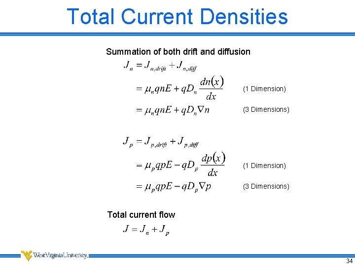 Total Current Densities Summation of both drift and diffusion (1 Dimension) (3 Dimensions) Total