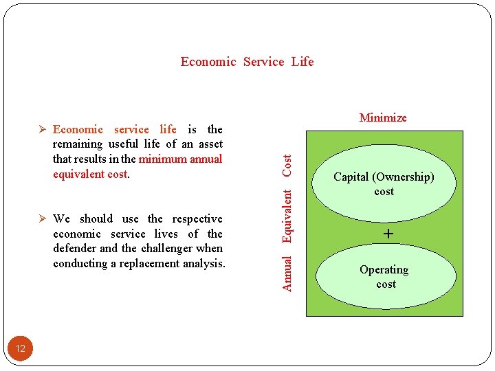 Economic Service Life Minimize remaining useful life of an asset that results in the