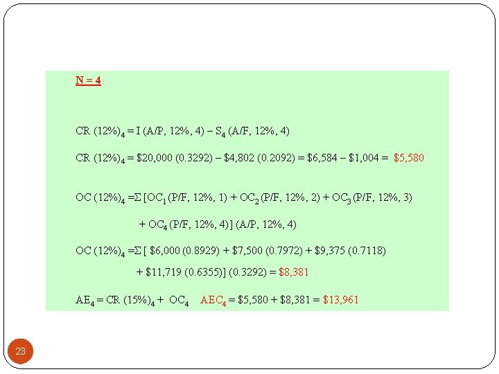 N=4 CR (12%)4 = I (A/P, 12%, 4) – S 4 (A/F, 12%, 4)