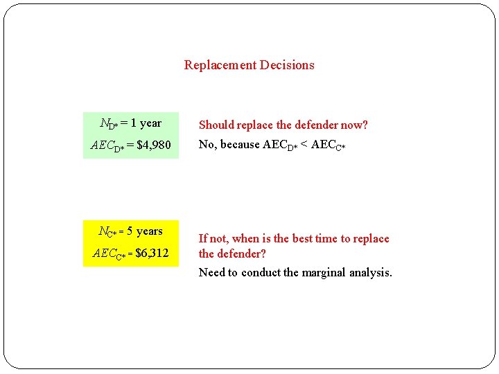 Replacement Decisions ND* = 1 year AECD* = $4, 980 NC* = 5 years