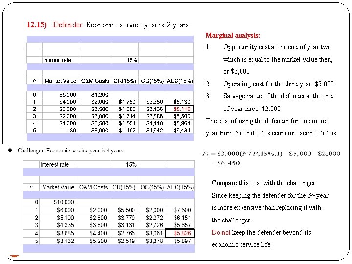 12. 15) Defender: Economic service year is 2 years Marginal analysis: 1. Opportunity cost