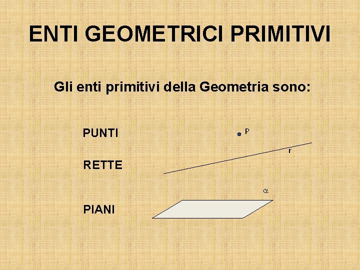 ENTI GEOMETRICI PRIMITIVI Gli enti primitivi della Geometria sono: PUNTI P r RETTE PIANI