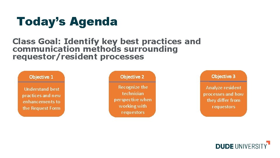 Today’s Agenda Class Goal: Identify key best practices and communication methods surrounding requestor/resident processes