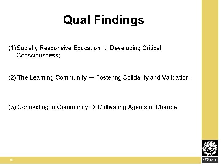 Qual Findings (1) Socially Responsive Education Developing Critical Consciousness; (2) The Learning Community Fostering