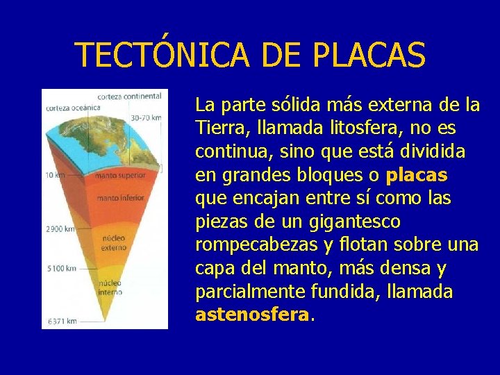 TECTÓNICA DE PLACAS La parte sólida más externa de la Tierra, llamada litosfera, no