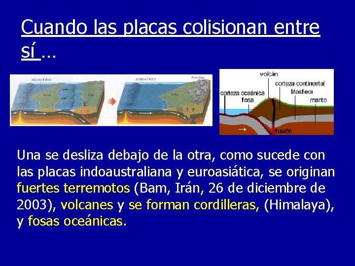 Cuando las placas colisionan entre sí … Una se desliza debajo de la otra,
