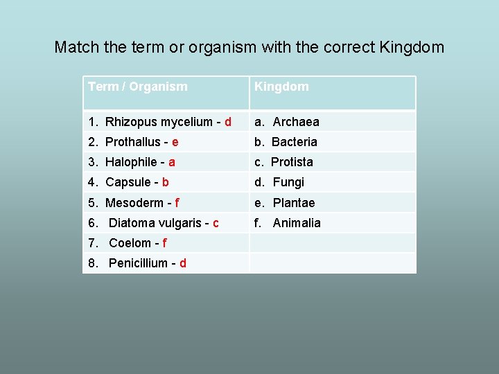 Match the term or organism with the correct Kingdom Term / Organism Kingdom 1.