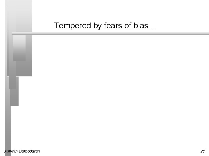 Tempered by fears of bias… Aswath Damodaran 25 