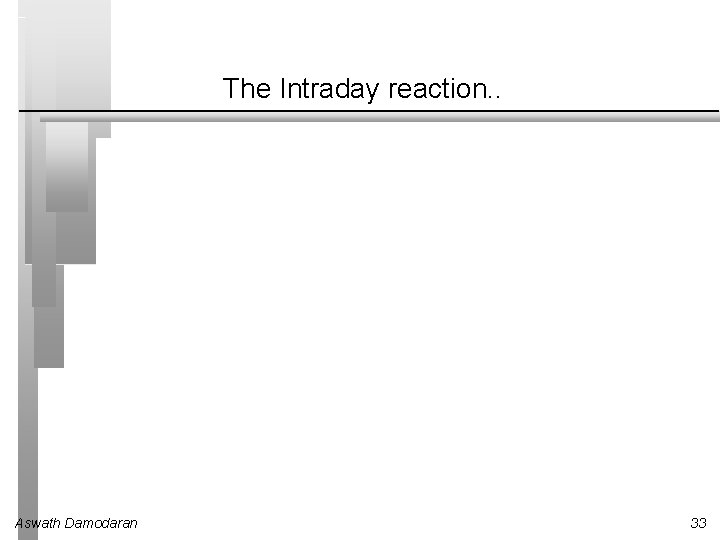 The Intraday reaction. . Aswath Damodaran 33 