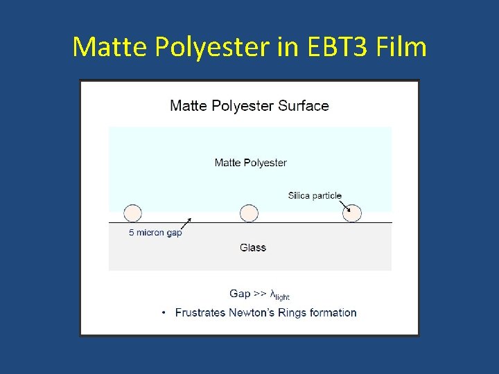Matte Polyester in EBT 3 Film 