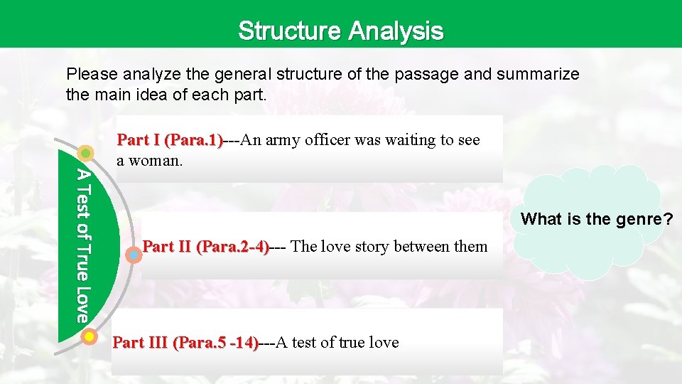 Structure Analysis Please analyze the general structure of the passage and summarize the main
