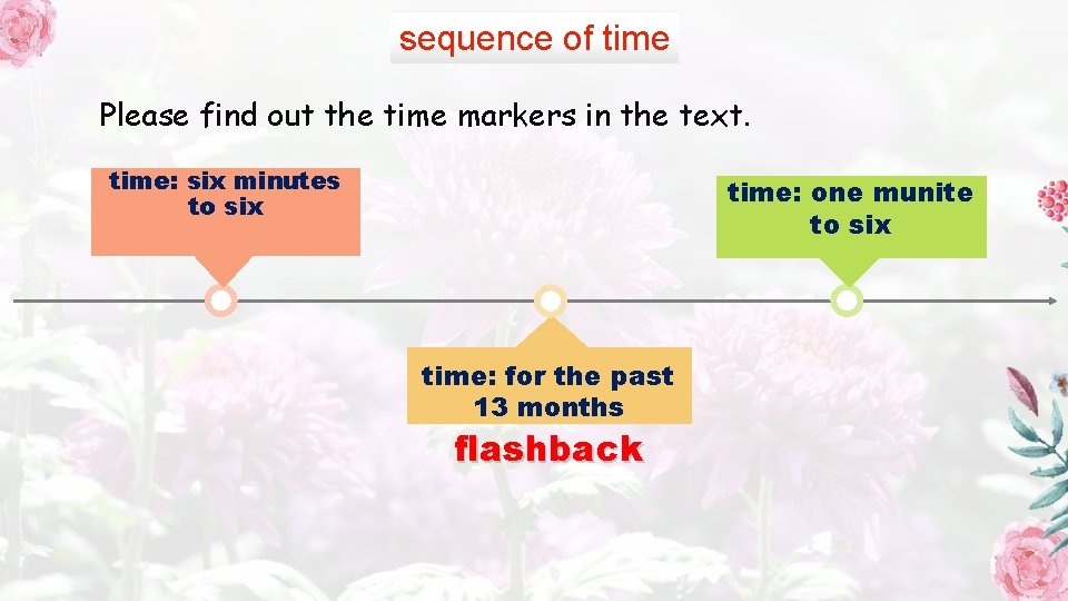 sequence of time Please find out the time markers in the text. time: six