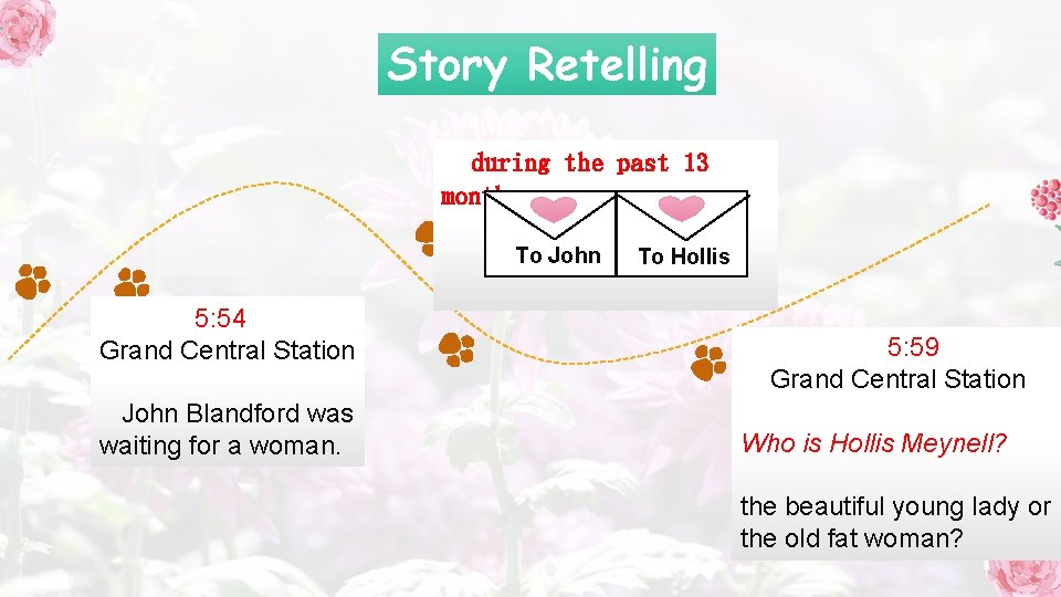 Story Retelling during the past 13 months To John 5: 54 Grand Central Station