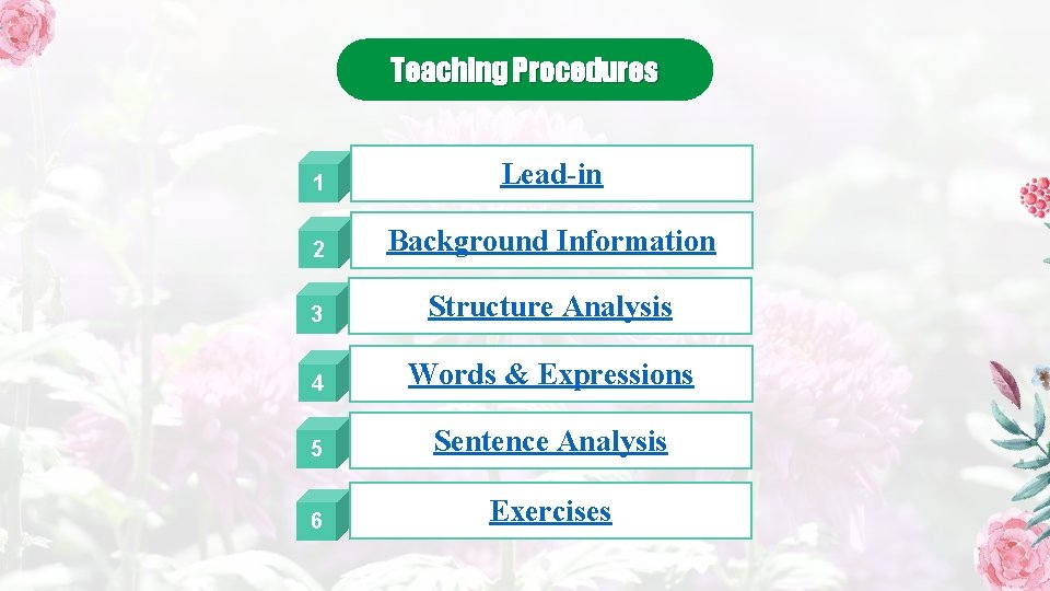 Teaching Procedures 1 Lead-in 2 Background Information 3 Structure Analysis 4 Words & Expressions