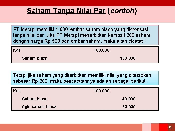 Saham Tanpa Nilai Par (contoh) PT Merapi memiliki 1. 000 lembar saham biasa yang