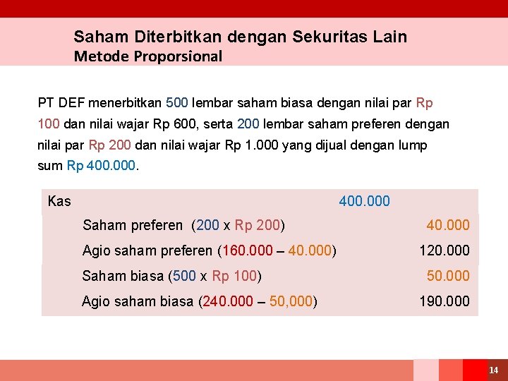 Saham Diterbitkan dengan Sekuritas Lain Metode Proporsional PT DEF menerbitkan 500 lembar saham biasa