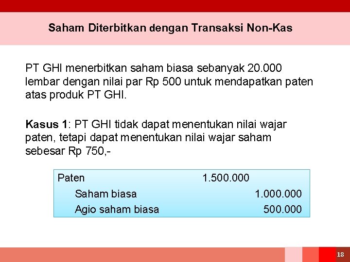 Saham Diterbitkan dengan Transaksi Non-Kas PT GHI menerbitkan saham biasa sebanyak 20. 000 lembar