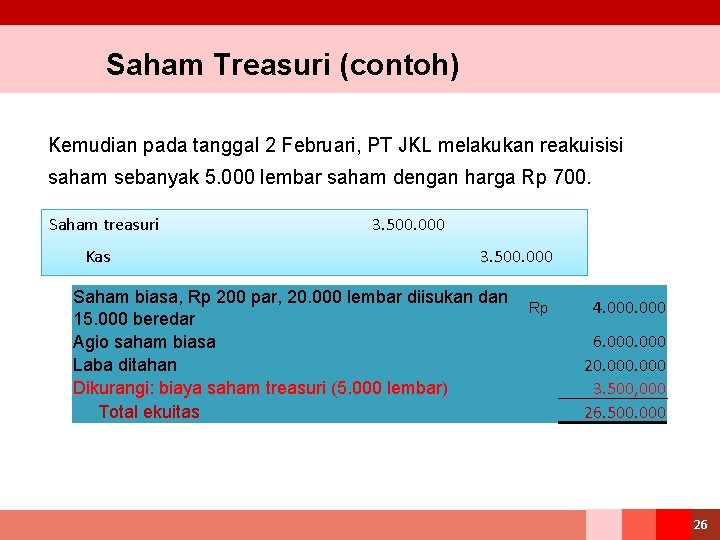 Saham Treasuri (contoh) Kemudian pada tanggal 2 Februari, PT JKL melakukan reakuisisi saham sebanyak