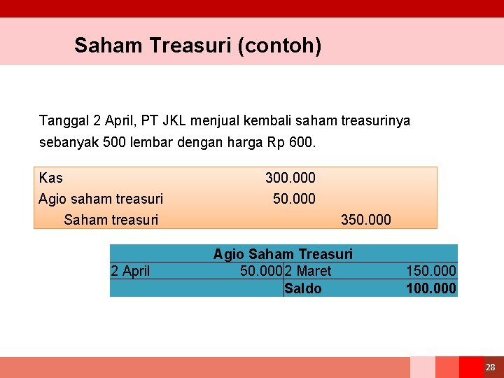 Saham Treasuri (contoh) Tanggal 2 April, PT JKL menjual kembali saham treasurinya sebanyak 500