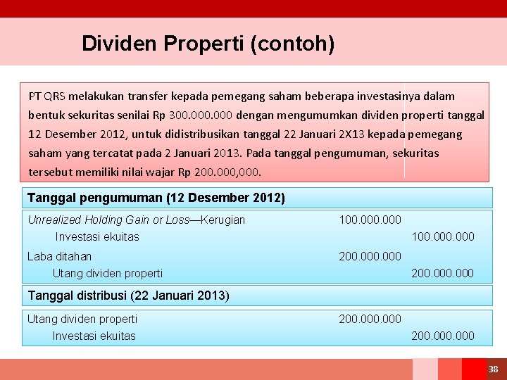 Dividen Properti (contoh) PT QRS melakukan transfer kepada pemegang saham beberapa investasinya dalam bentuk