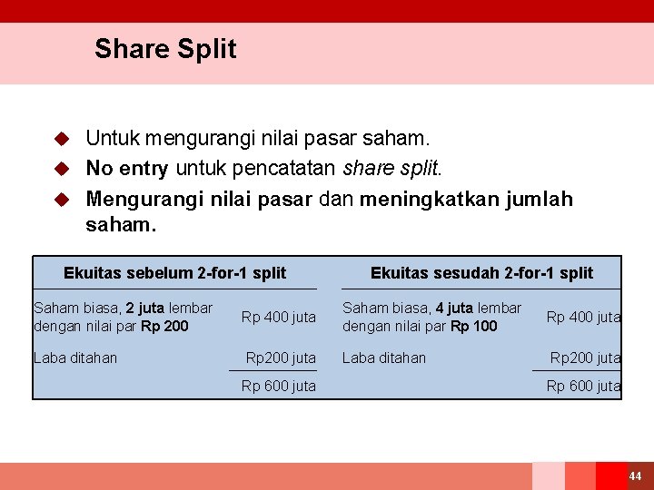 Share Split Untuk mengurangi nilai pasar saham. u No entry untuk pencatatan share split.