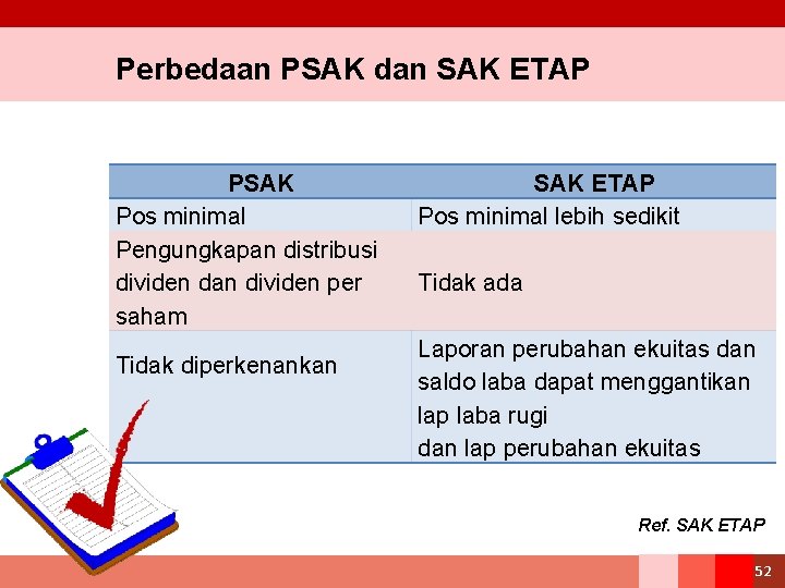 Perbedaan PSAK dan SAK ETAP PSAK Pos minimal Pengungkapan distribusi dividen dan dividen per