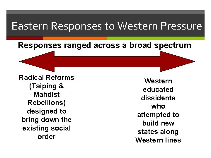 Eastern Responses to Western Pressure Responses ranged across a broad spectrum Radical Reforms (Taiping