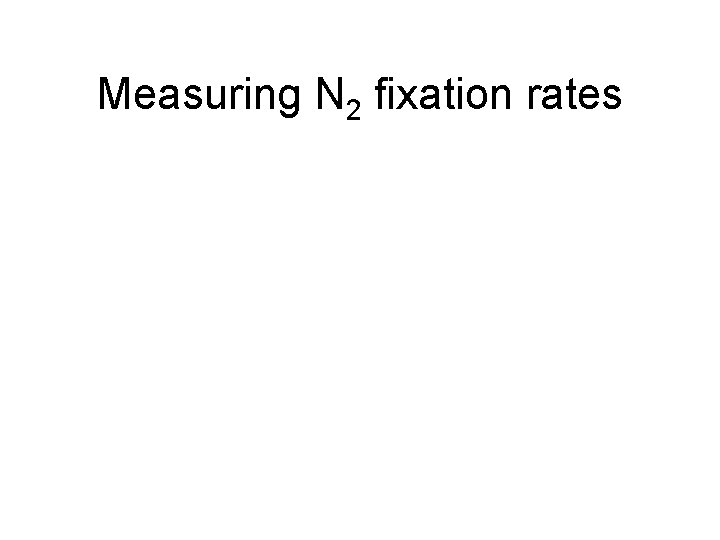 Measuring N 2 fixation rates 