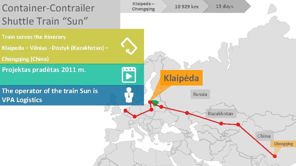 Container-Contrailer Shuttle Train “Sun” Klaipeda – Chongqing 10 929 km 13 days Train serves