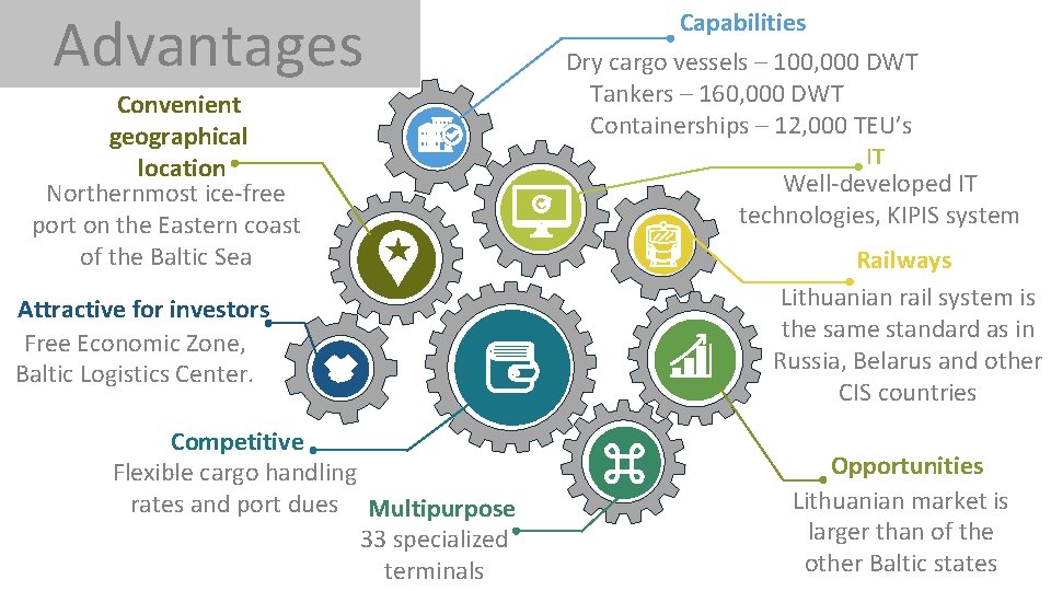 Advantages Convenient geographical location Northernmost ice-free port on the Eastern coast of the Baltic
