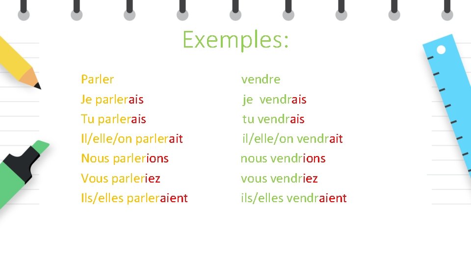 Exemples: Parler vendre Je parlerais je vendrais Tu parlerais tu vendrais Il/elle/on parlerait il/elle/on