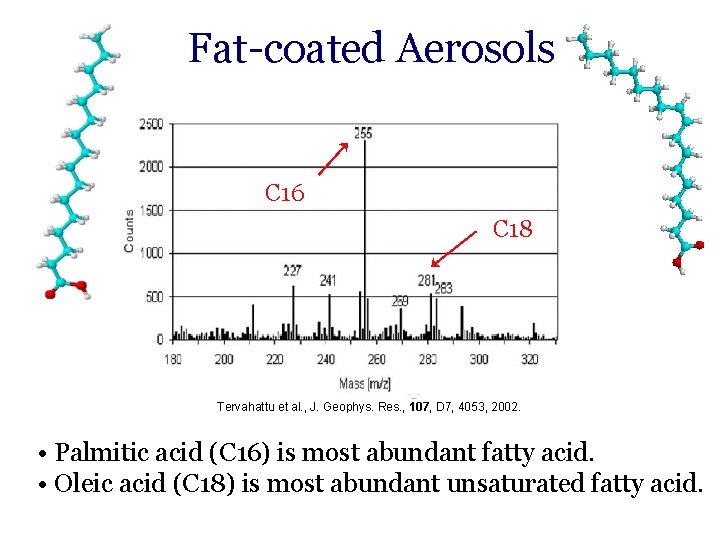 Fat-coated Aerosols C 16 C 18 Tervahattu et al. , J. Geophys. Res. ,