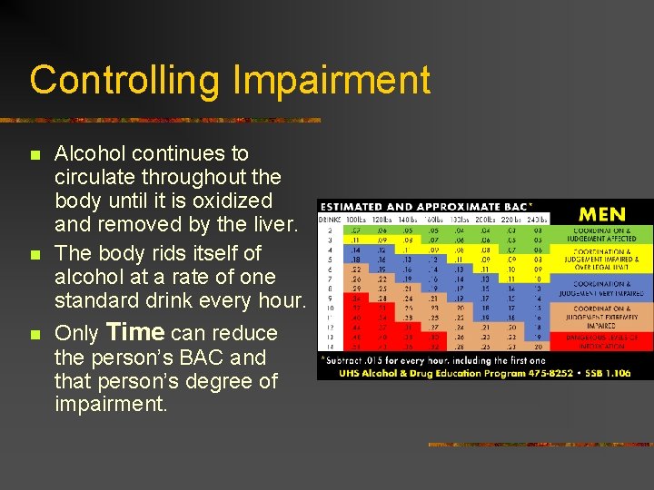 Controlling Impairment n n n Alcohol continues to circulate throughout the body until it