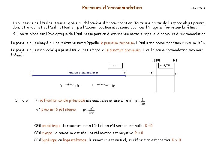 Parcours d ’accommodation Paul JEAN La puissance de l ’œil peut varier grâce au