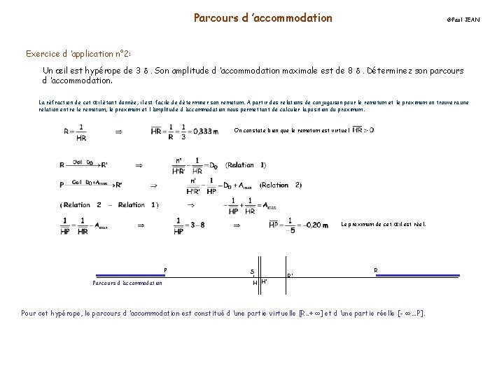 Parcours d ’accommodation Paul JEAN Exercice d ’application n° 2: Un œil est hypérope