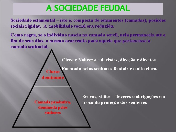 A SOCIEDADE FEUDAL Sociedade estamental – ísto é, composta de estamentos (camadas), posições sociais