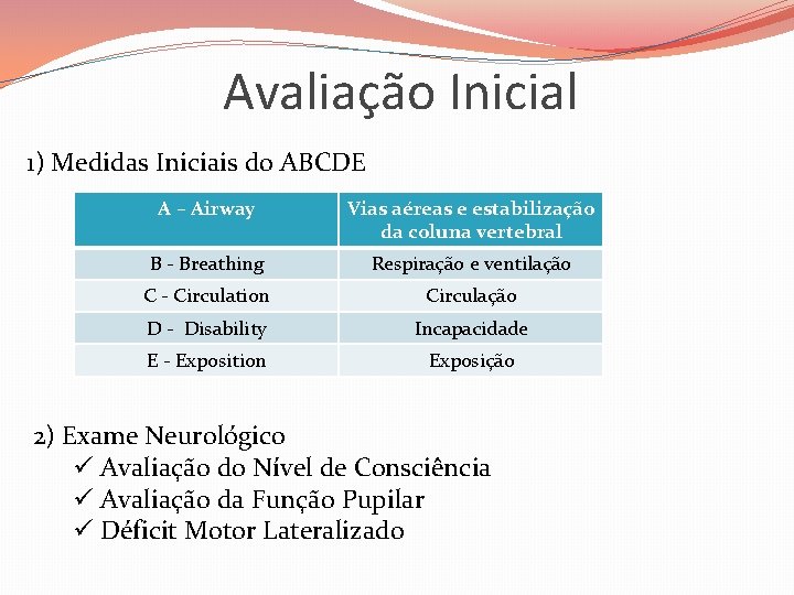 Avaliação Inicial 1) Medidas Iniciais do ABCDE A – Airway Vias aéreas e estabilização