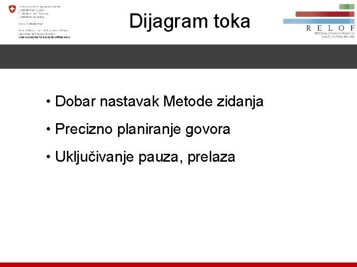 Dijagram toka • Dobar nastavak Metode zidanja • Precizno planiranje govora • Uključivanje pauza,