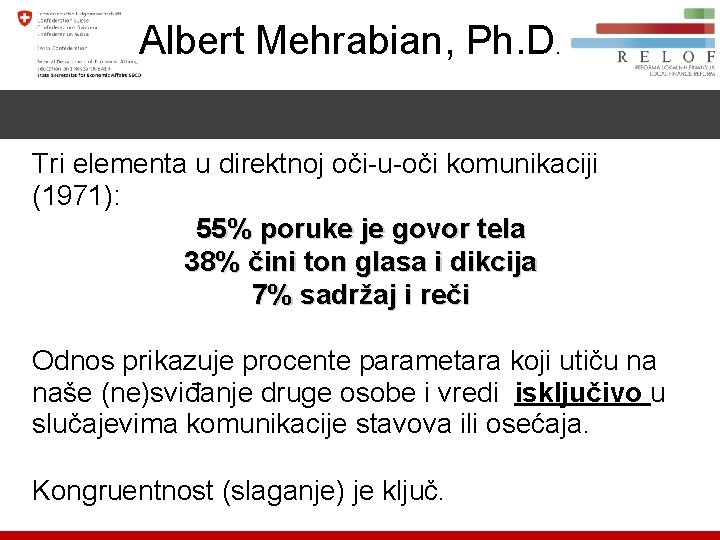 Albert Mehrabian, Ph. D. Tri elementa u direktnoj oči-u-oči komunikaciji (1971): 55% poruke je