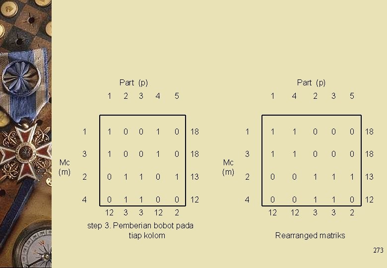 Part (p) Mc (m) Part (p) 1 2 3 4 5 1 1 0