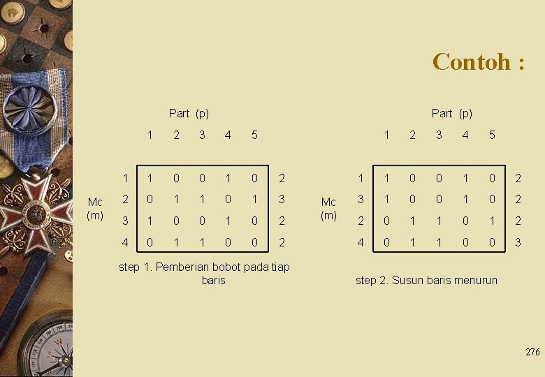 Contoh : Part (p) Mc (m) Part (p) 1 2 3 4 5 1